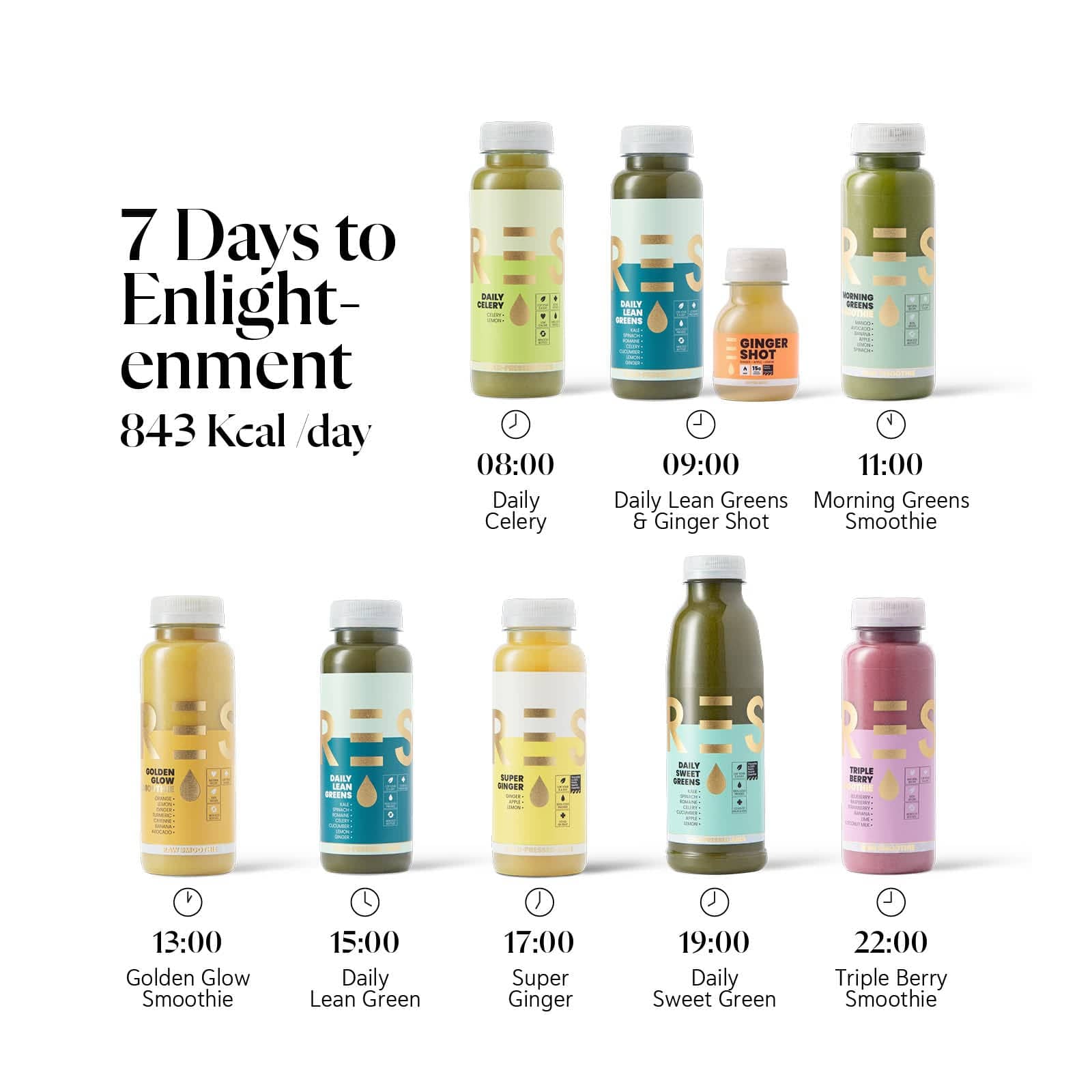 Weight Loss Cleanses Shop Our Range of Cleanses for Weight Loss at