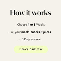Pre-Wedding Detox