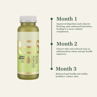 The Daily Celery Regimen