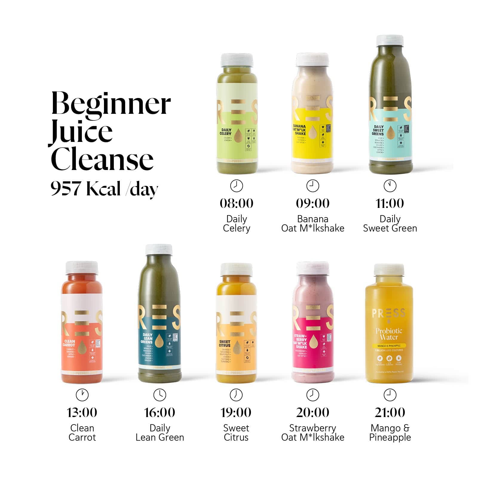 Best Seller Cleanses | Shop Our Range of Best Seller Cleanses at PRESS