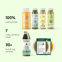 3 Day Fibre Reset