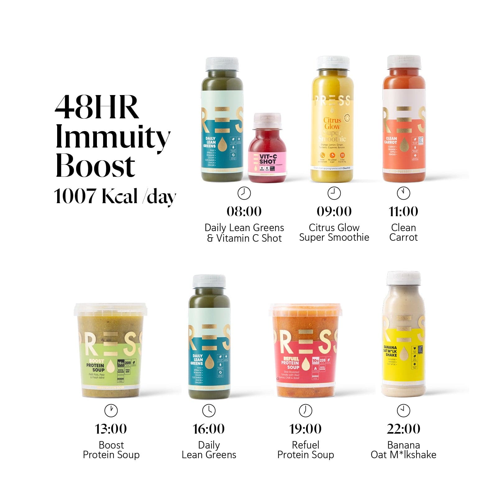 3 Day Juice Cleanse | Try Our Signature Cleanse – PRESS Healthfoods