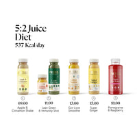 5:2 Juice Diet Plan