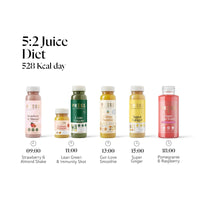 5:2 Juice Diet Plan