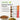 The Classic Meal Bundle