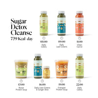 Sugar Detox Cleanse