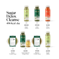 Sugar Detox Cleanse